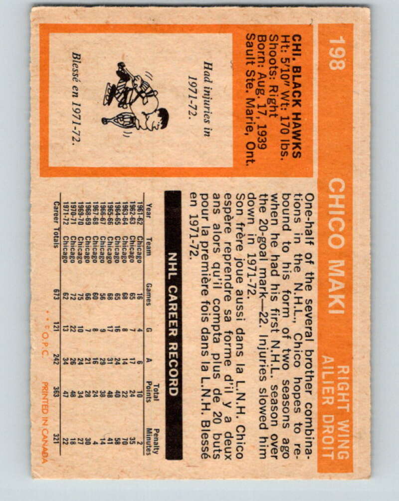 1972-73 O-Pee-Chee #198 Chico Maki  Chicago Blackhawks  V4102