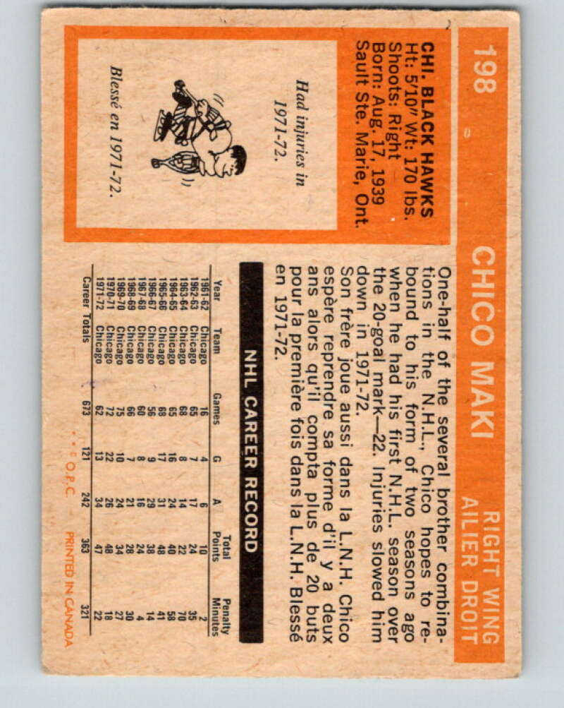 1972-73 O-Pee-Chee #198 Chico Maki  Chicago Blackhawks  V4103