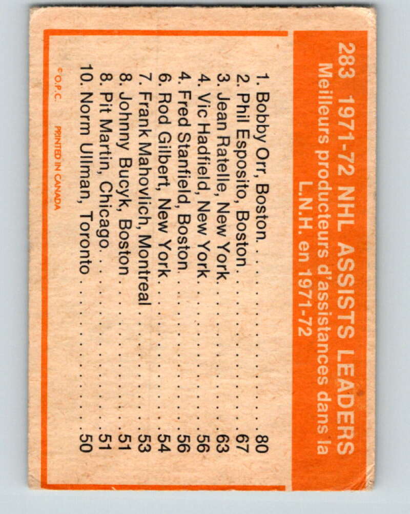 1972-73 O-Pee-Chee #283 Bobby Orr/Phil Esposito/Jean Ratelle  Boston Bruins/New York Rangers  V4195