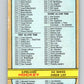 1972-73 O-Pee-Chee #334 Checklist See Scans  V4208