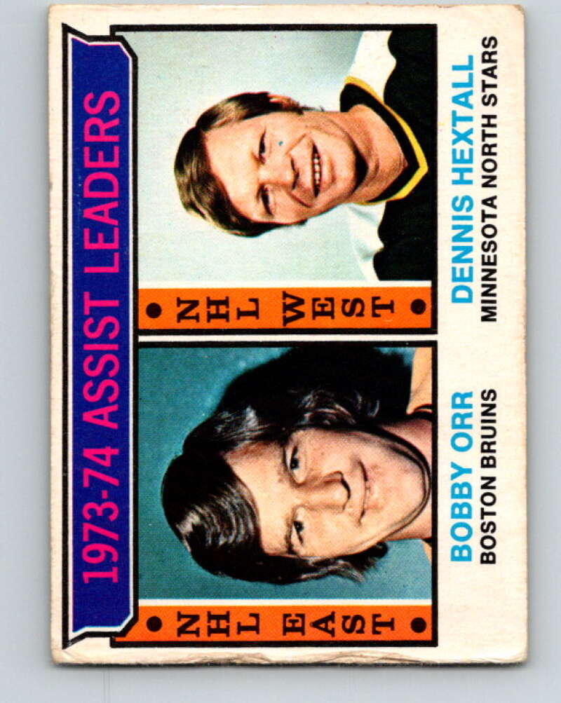 1974-75 O-Pee-Chee #2 Dennis Hextall LL  Minnesota North Stars  V4214