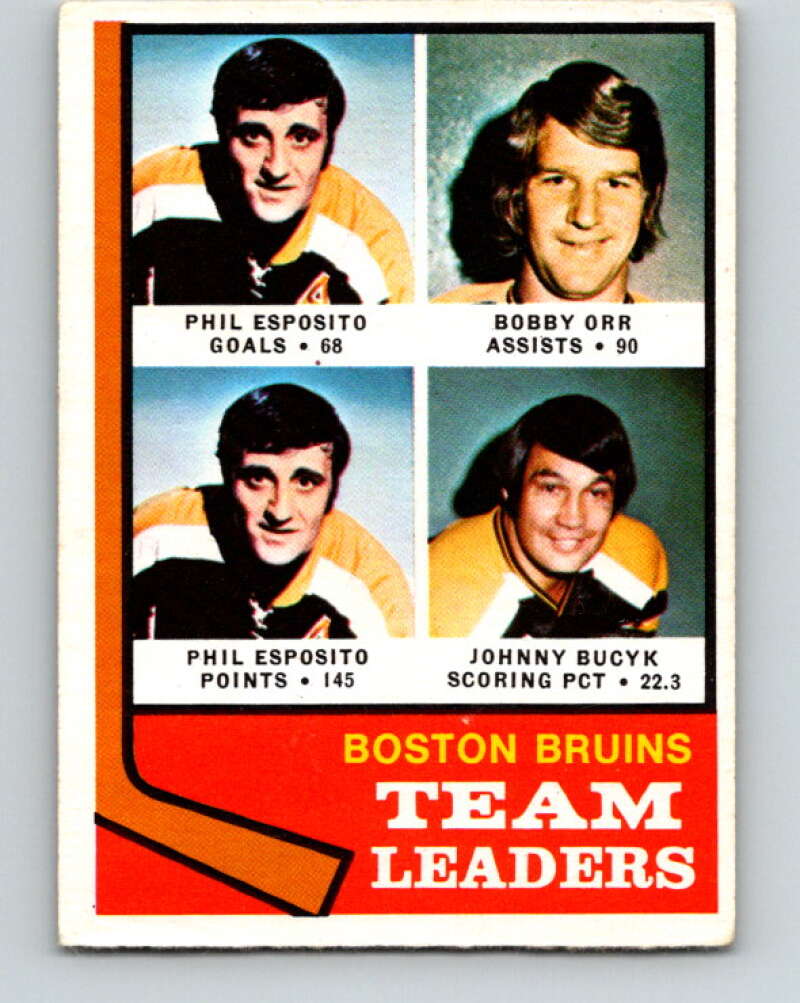 1974-75 O-Pee-Chee #28 Esposito/Orr/Bucyk TL  Boston Bruins  V4279