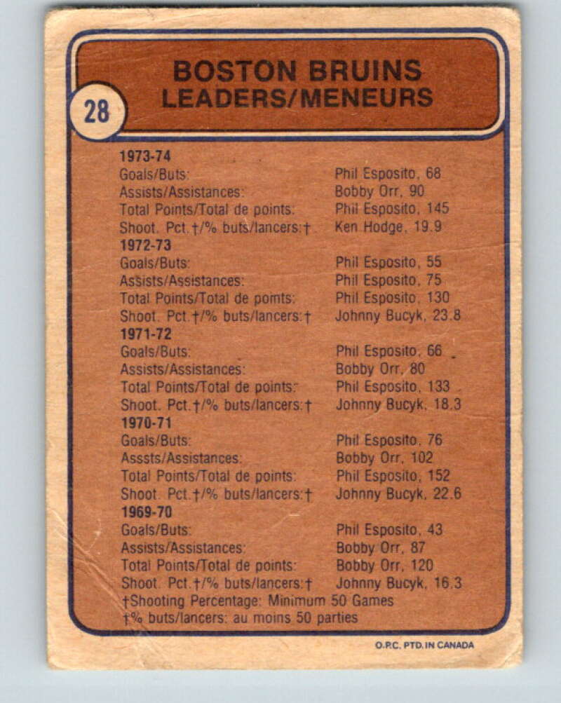 1974-75 O-Pee-Chee #28 Esposito/Orr/Bucyk TL  Boston Bruins  V4280