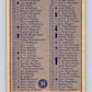 1974-75 O-Pee-Chee #54 Checklist UER   V4332