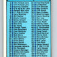 1974-75 O-Pee-Chee #54 Checklist UER   V4333
