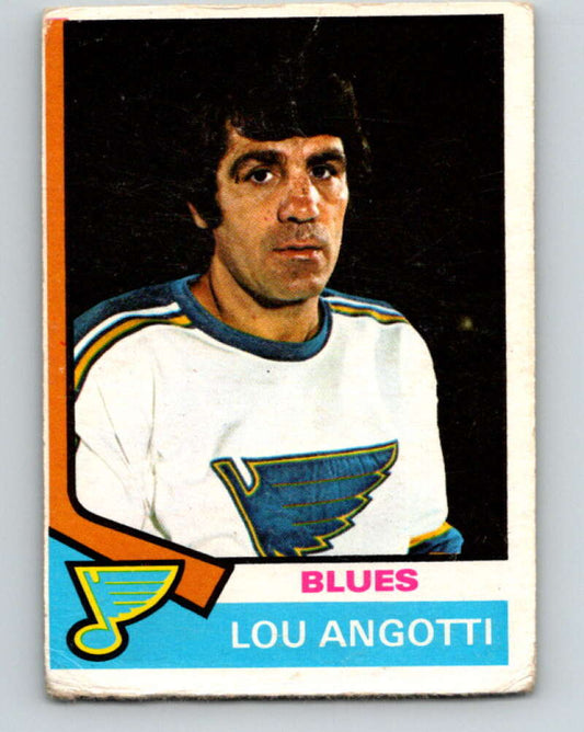 1974-75 O-Pee-Chee #63 Lou Angotti CO   V4348
