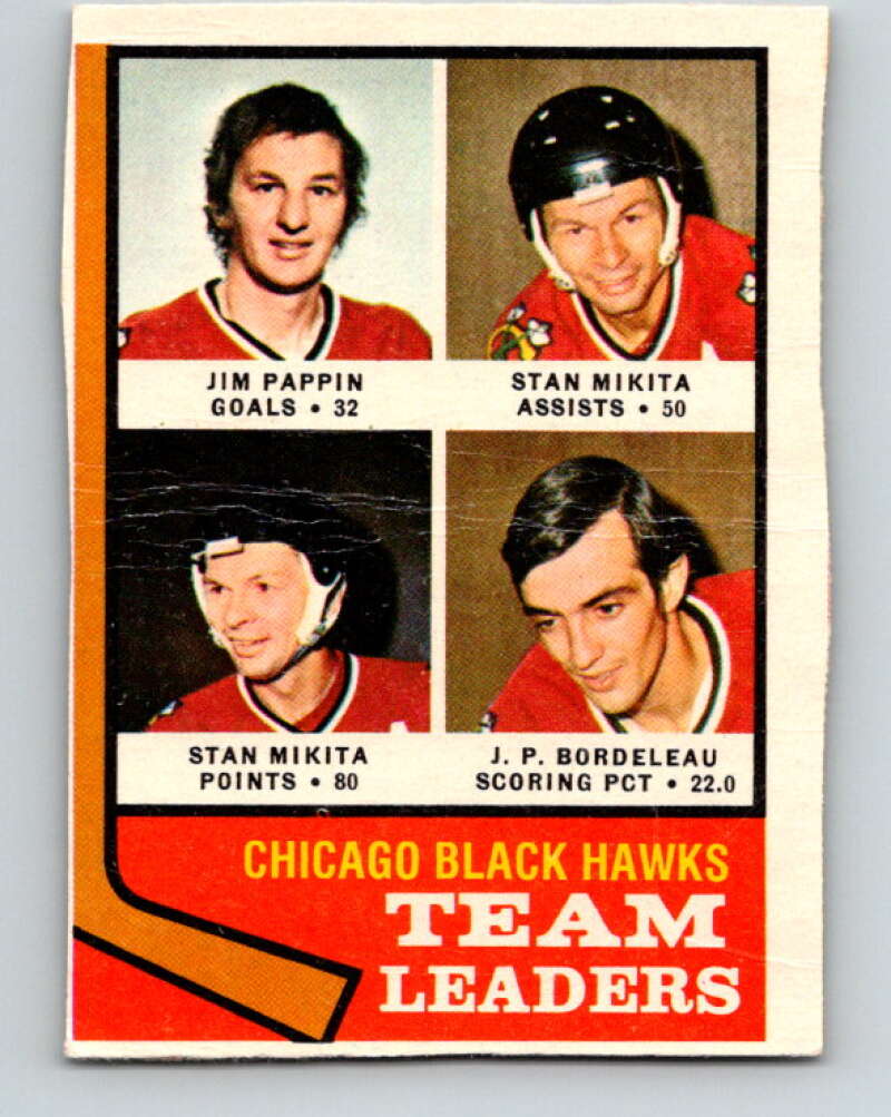 1974-75 O-Pee-Chee #69 J.P. Bordeleau TL  Chicago Blackhawks  V4367