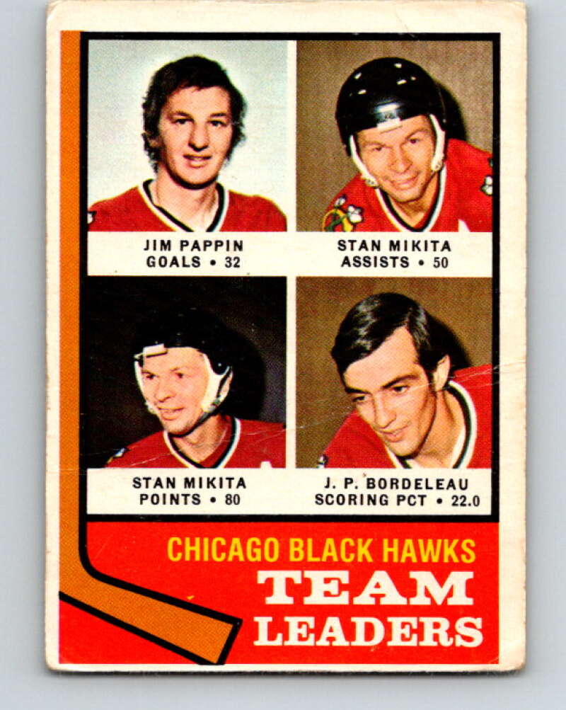 1974-75 O-Pee-Chee #69 J.P. Bordeleau TL  Chicago Blackhawks  V4369