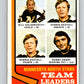 1974-75 O-Pee-Chee #112 Danny Grant TL  Minnesota North Stars  V4475