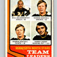 1974-75 O-Pee-Chee #112 Danny Grant TL  Minnesota North Stars  V4477