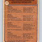 1974-75 O-Pee-Chee #117 Don Tannahill TL  Vancouver Canucks  V4488