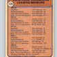 1974-75 O-Pee-Chee #124 Claude Larose TL  Montreal Canadiens  V4509