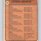 1974-75 O-Pee-Chee #154 Bobby Clarke/Dave Schultz TL  Philadelphia Flyers  V4574