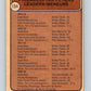 1974-75 O-Pee-Chee #154 Bobby Clarke/Dave Schultz TL  Philadelphia Flyers  V4578
