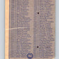 1974-75 O-Pee-Chee #162 Checklist   V4598