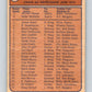 1974-75 O-Pee-Chee #169 Scouts Team  Kansas City Scouts  V4616