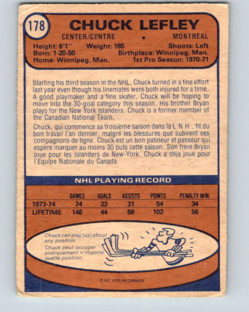 1974-75 O-Pee-Chee #178 Chuck Lefley UER  Montreal Canadiens  V4642