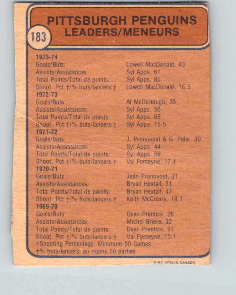 1974-75 O-Pee-Chee #183 Syl Apps Jr. TL  Pittsburgh Penguins  V4653