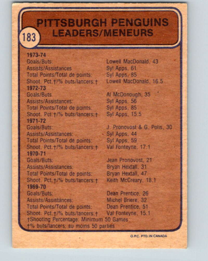 1974-75 O-Pee-Chee #183 Syl Apps Jr. TL  Pittsburgh Penguins  V4654