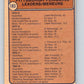 1974-75 O-Pee-Chee #183 Syl Apps Jr. TL  Pittsburgh Penguins  V4655