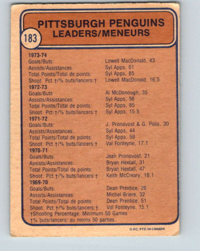 1974-75 O-Pee-Chee #183 Syl Apps Jr. TL  Pittsburgh Penguins  V4655