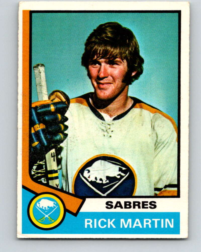1974-75 O-Pee-Chee #190 Rick Martin  Buffalo Sabres  V4668