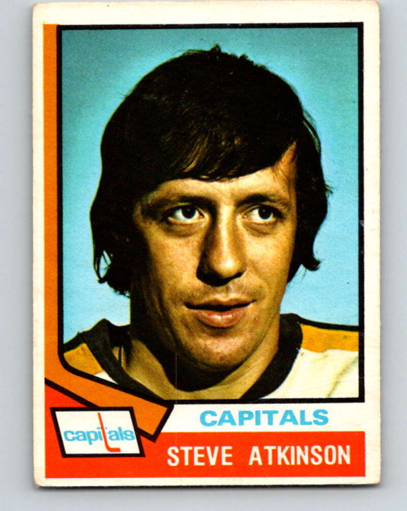 1974-75 O-Pee-Chee #191 Andre Boudrias  Vancouver Canucks  V4672
