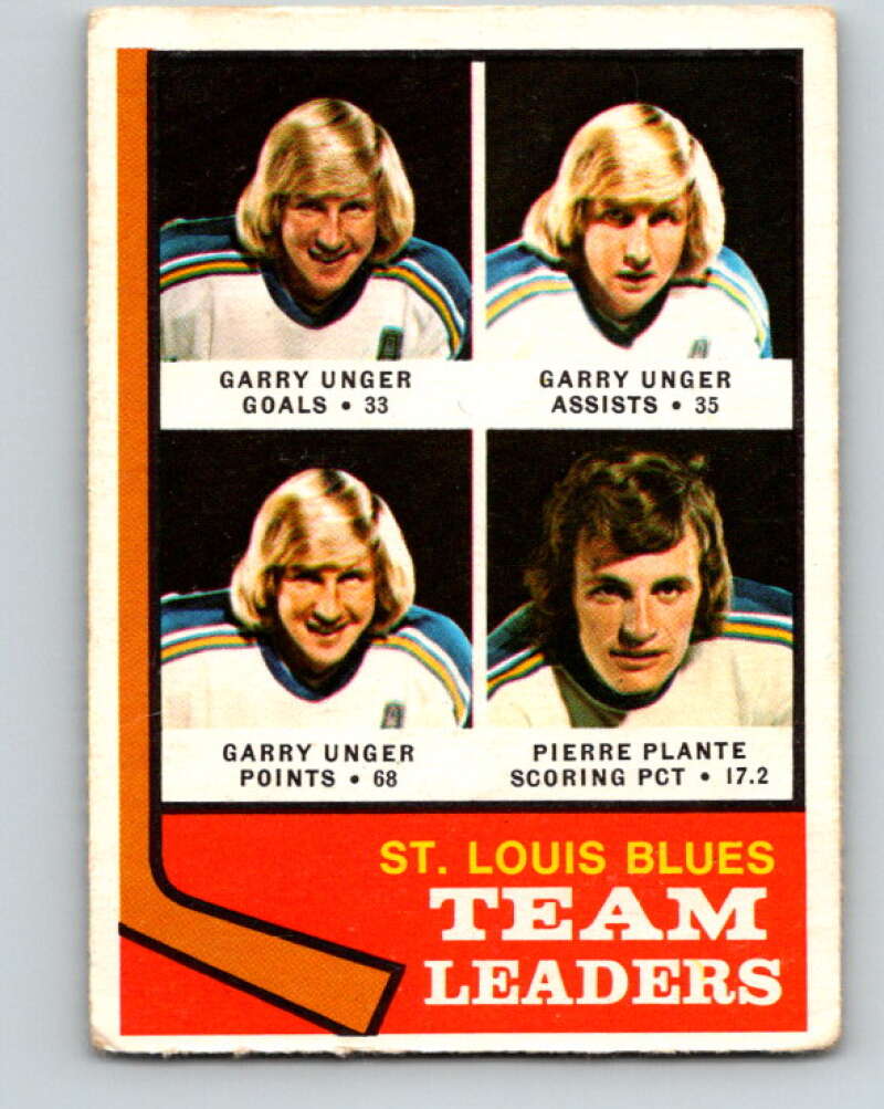 1974-75 O-Pee-Chee #197 Pierre Plante TL  St. Louis Blues  V4683