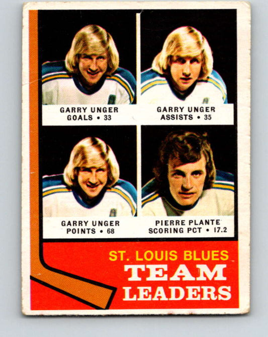 1974-75 O-Pee-Chee #197 Pierre Plante TL  St. Louis Blues  V4684