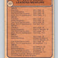 1974-75 O-Pee-Chee #197 Pierre Plante TL  St. Louis Blues  V4684