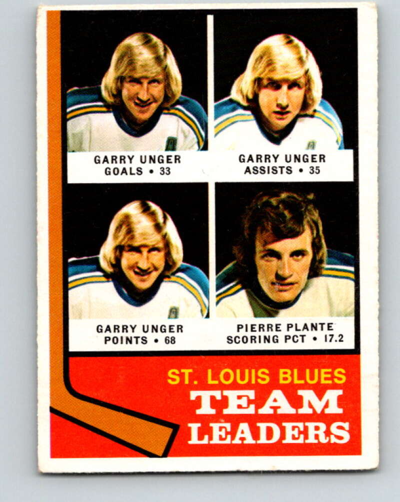 1974-75 O-Pee-Chee #197 Pierre Plante TL  St. Louis Blues  V4686