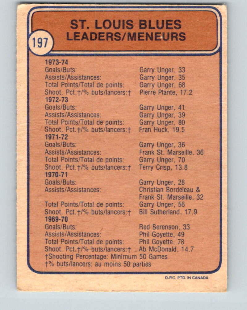 1974-75 O-Pee-Chee #197 Pierre Plante TL  St. Louis Blues  V4686