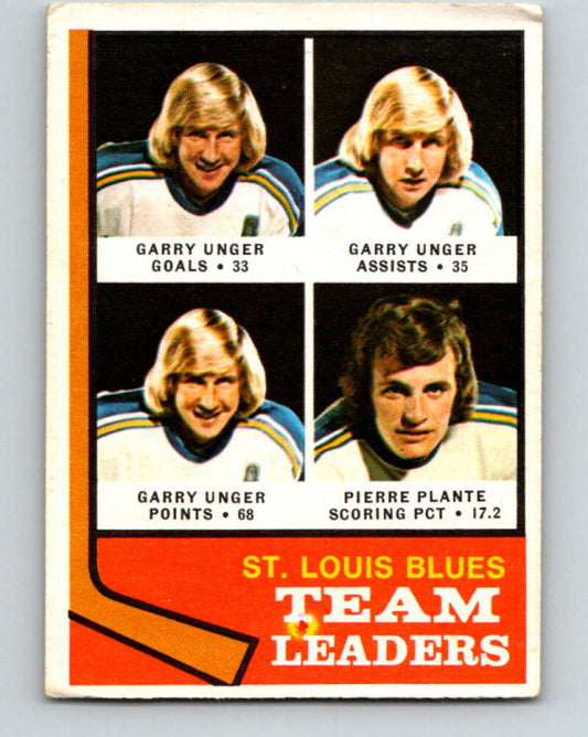 1974-75 O-Pee-Chee #197 Pierre Plante TL  St. Louis Blues  V4687