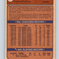 1974-75 O-Pee-Chee #204 Billy Reay CO  Chicago Blackhawks  V4709