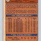 1974-75 O-Pee-Chee #204 Billy Reay CO  Chicago Blackhawks  V4712