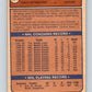 1974-75 O-Pee-Chee #204 Billy Reay CO  Chicago Blackhawks  V4713