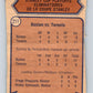 1974-75 O-Pee-Chee #211 Quarterfinals  Boston Bruins  V4738