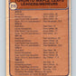 1974-75 O-Pee-Chee #219 Denis Dupere TL  Toronto Maple Leafs  V4761