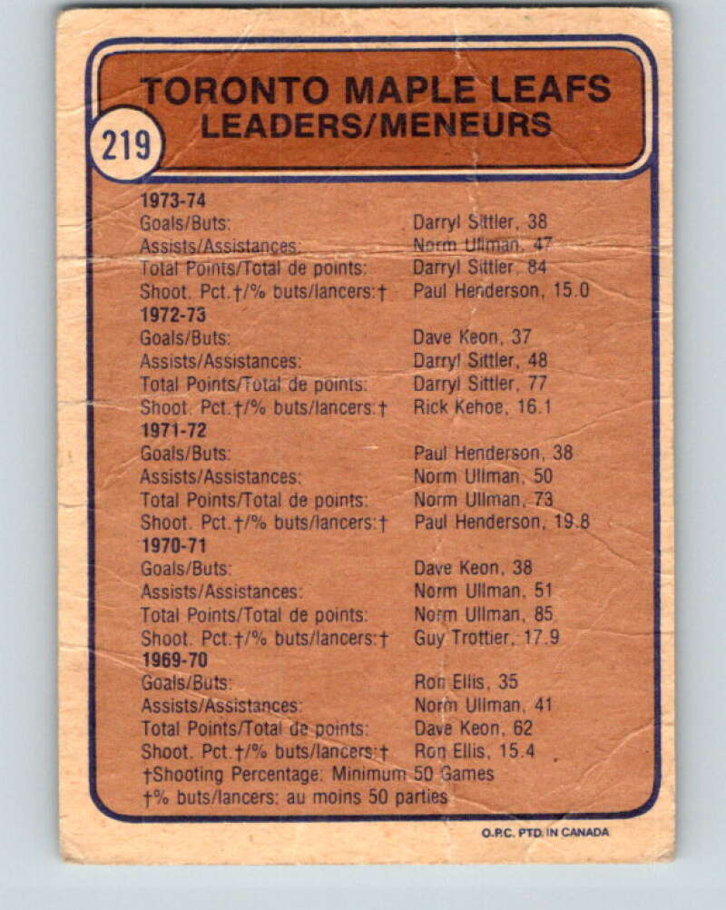 1974-75 O-Pee-Chee #219 Denis Dupere TL  Toronto Maple Leafs  V4761