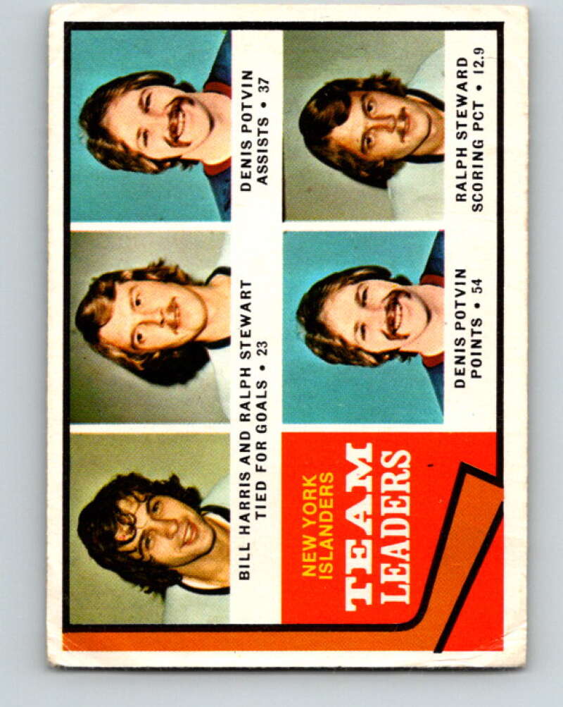 1974-75 O-Pee-Chee #233 Denis Potvin UER  New York Islanders  V4809