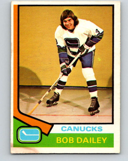1974-75 O-Pee-Chee #240 Bob Dailey  RC Rookie Vancouver Canucks  V4833