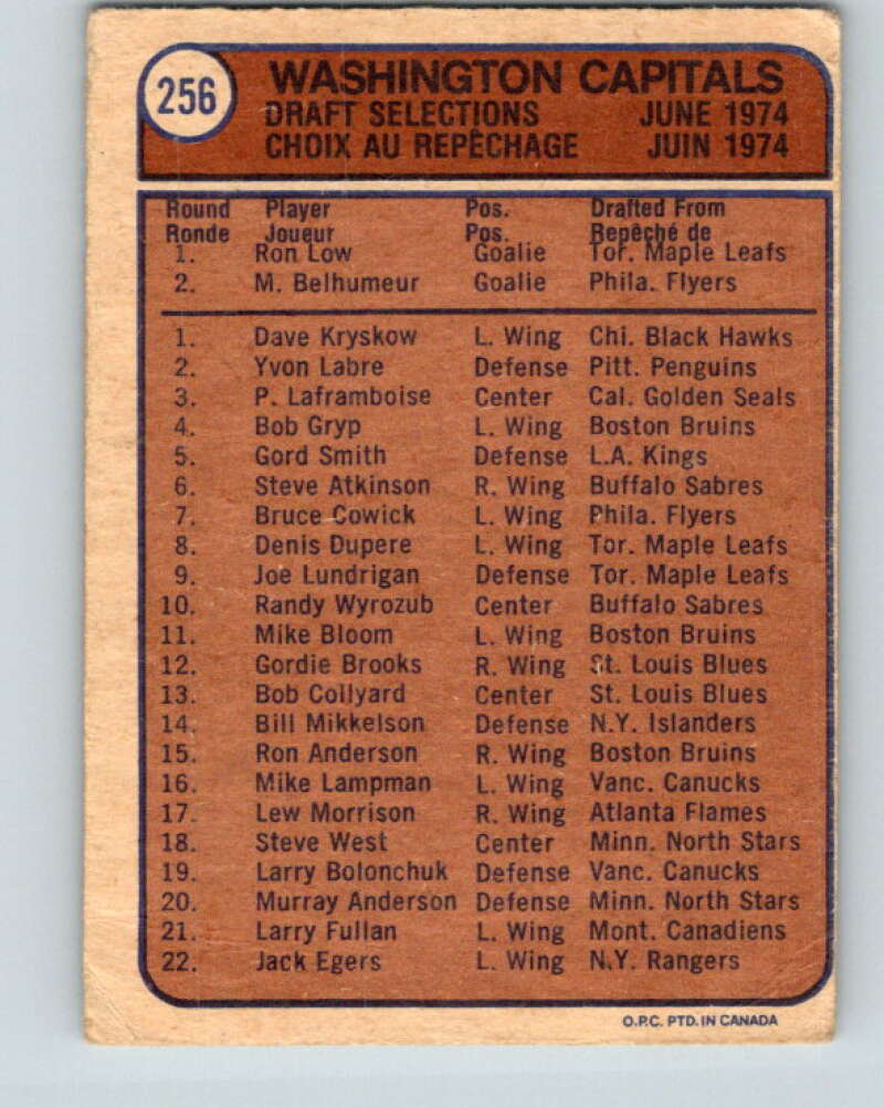 1974-75 O-Pee-Chee #256 Capitals Team  Washington Capitals  V4859