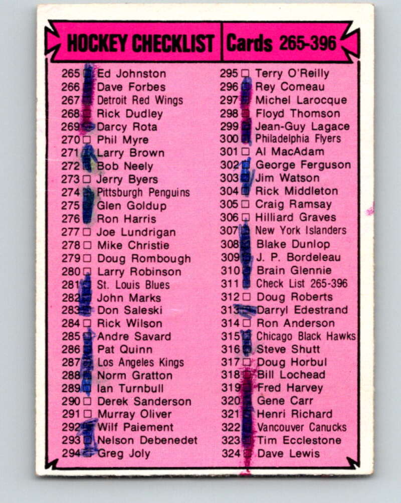 1974-75 O-Pee-Chee #311 Checklist UER   V4973