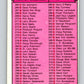 1974-75 O-Pee-Chee #311 Checklist UER   V4974