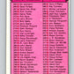 1974-75 O-Pee-Chee #311 Checklist UER   V4974