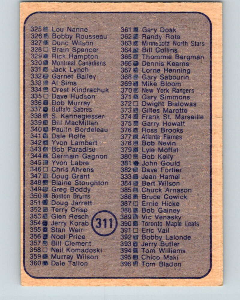 1974-75 O-Pee-Chee #311 Checklist UER   V4975