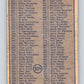 1974-75 O-Pee-Chee #311 Checklist UER   V4977