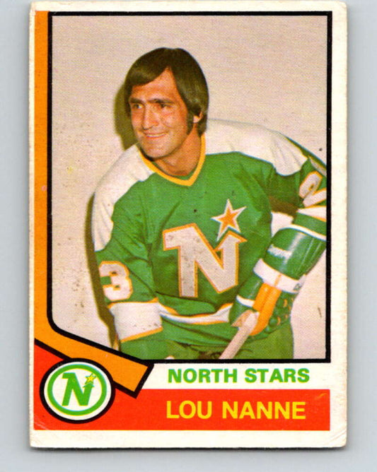 1974-75 O-Pee-Chee #325 Lou Nanne  Minnesota North Stars  V4994