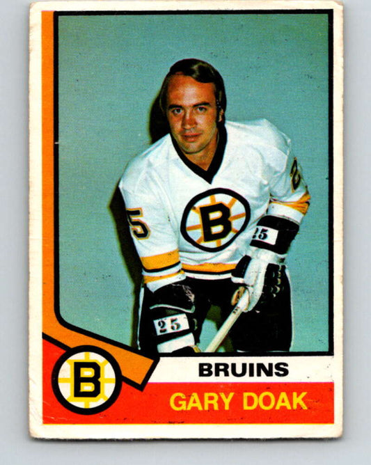 1974-75 O-Pee-Chee #361 Gary Doak  Boston Bruins  V5067