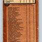 1975-76 O-Pee-Chee #1 Finals Flyers/Sabres  V5200